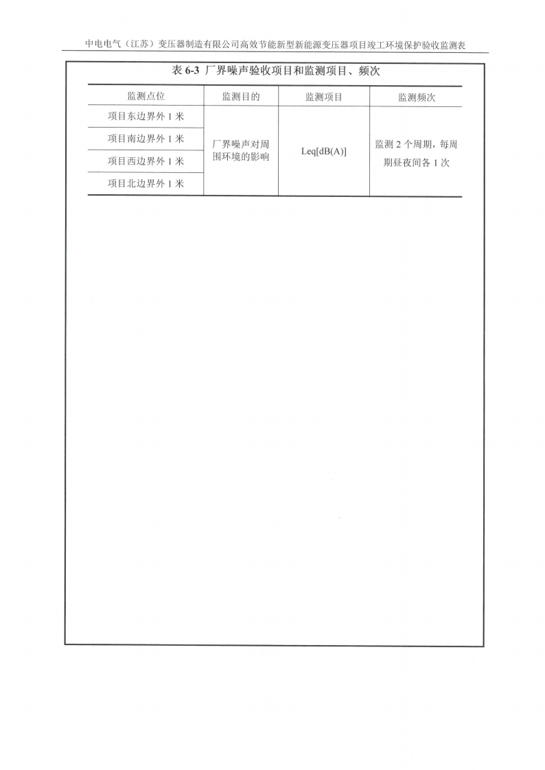 买球赛十大平台（江苏）变压器制造有限公司验收监测报告表_18.png